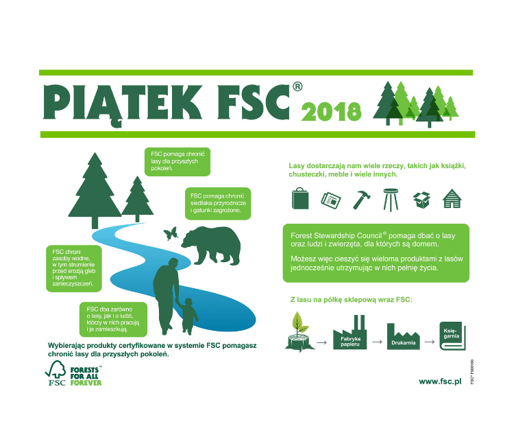 Trefl na wydarzeniu Piątek FSC